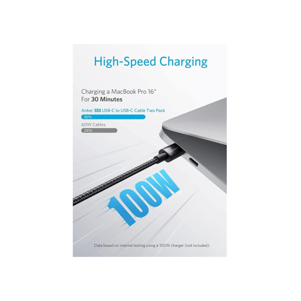 Anker USB-C to USB-C Cable 100W Fast Charging – 180cm Long for iPhone 16/15, MacBook Pro/Air, iPad Pro/Air, Galaxy S24/S23, Pixel, Switch, LG (2 Pack 180cm) – Image 2