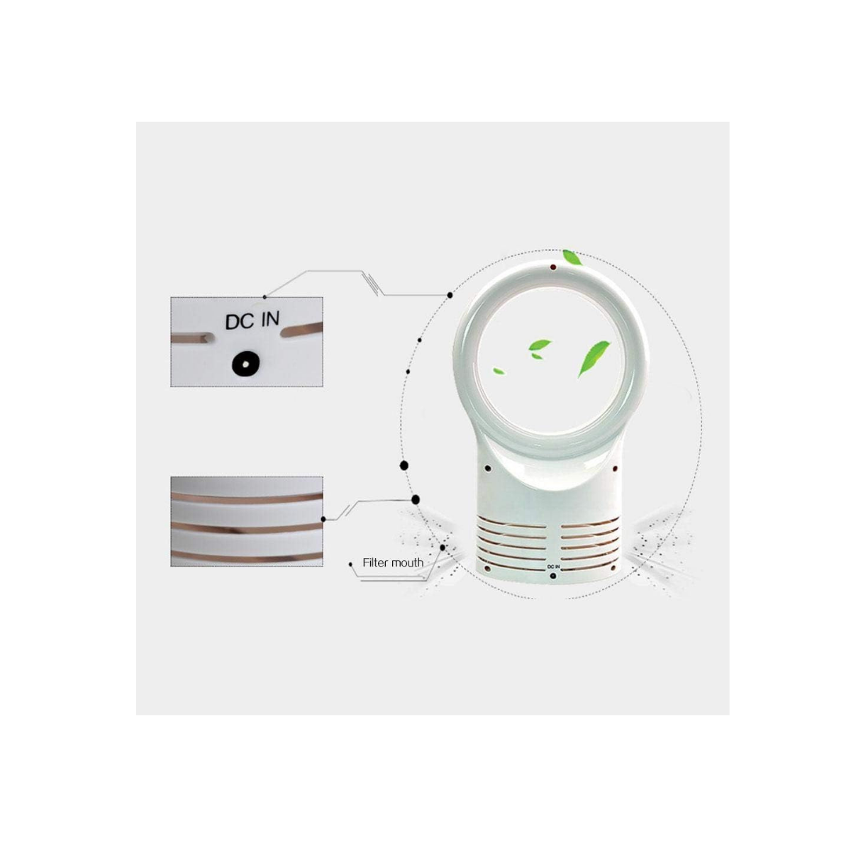 XBSLJ – Ventilateur de bureau sans pales – Mini ventilateur portable et design – Refroidisseur d’air, humidificateur & purificateur – Idéal bureau & étude – Image 2